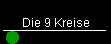 Die 9 Kreise